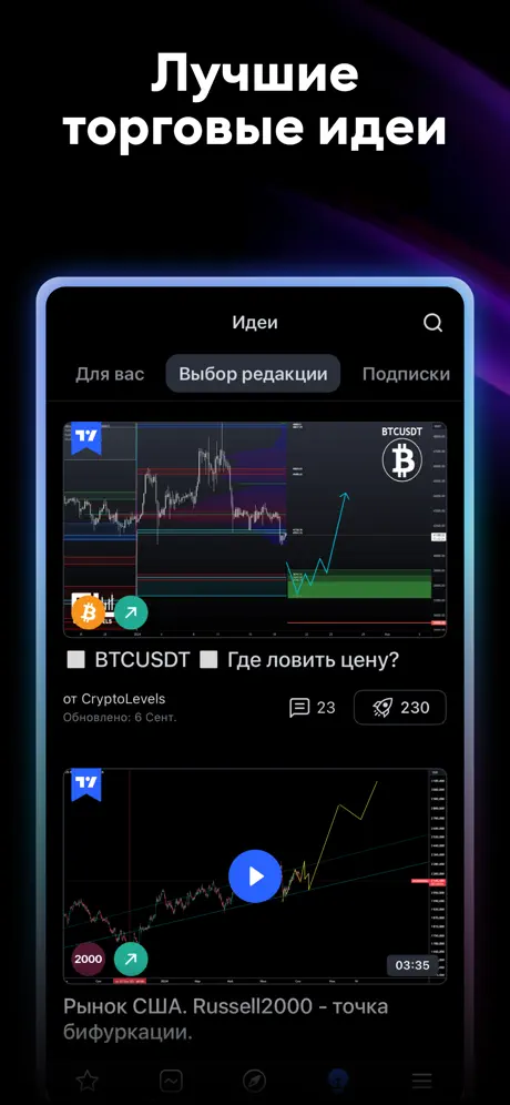 Скриншот TradingView 5