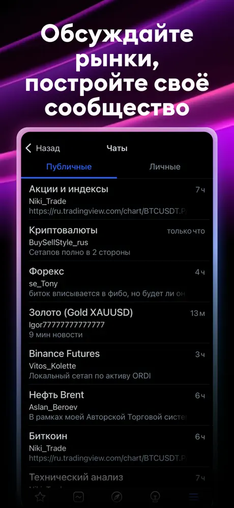 Скриншот TradingView 8
