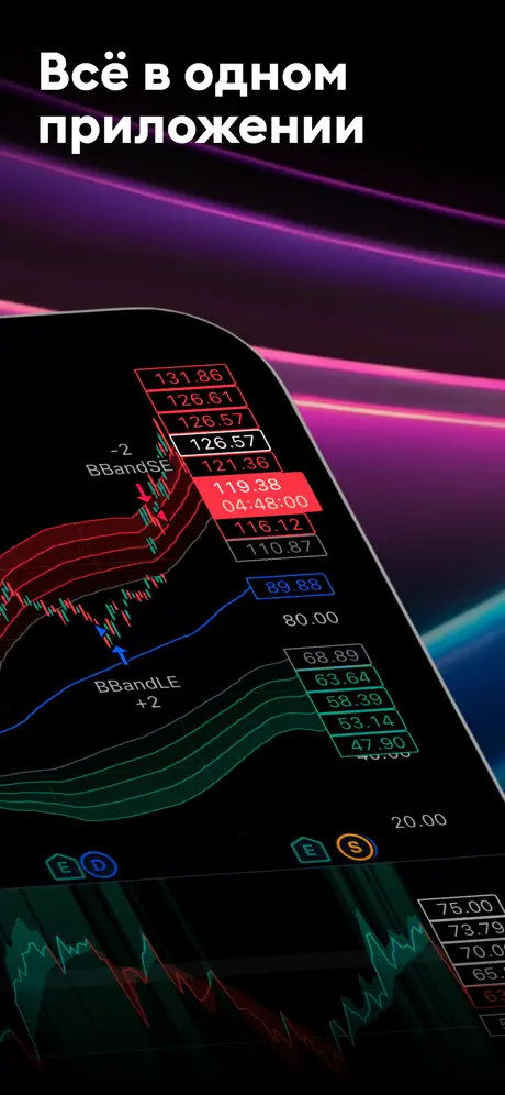 Скриншот TradingView 2