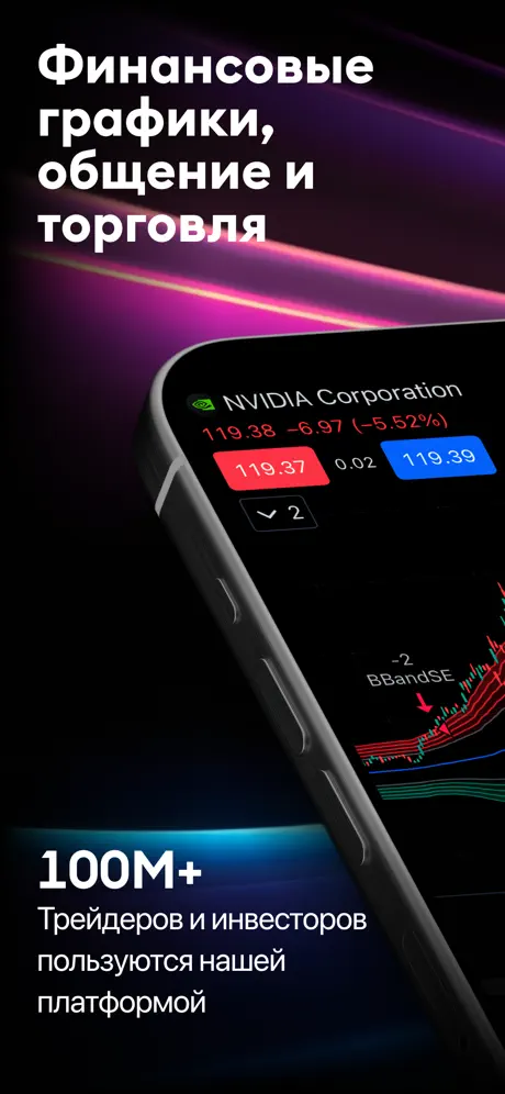 Скриншот TradingView 1